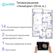 Комплект умного дома для квартиры 30-70кв.м.