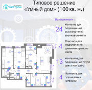Комплект умного дома для квартиры 100-120кв.м.