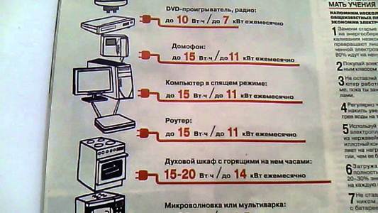 Умный дом позволяет сэкономить до 20 энергоресурсов 6 .jpg Умный дом позволяет сэкономить до 20 энергоресурсов 6 .jpg