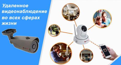 Управляй Большим Братом с телефона (видеонаблюдение по Оруэллу) 1.jpg