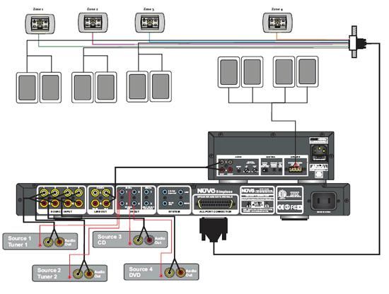 nuvo-multiroom.JPG