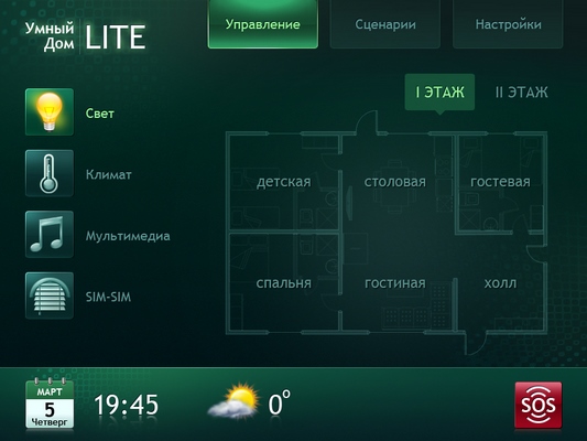 управление сценарными режимами 5.jpg управление сценарными режимами 5.jpg