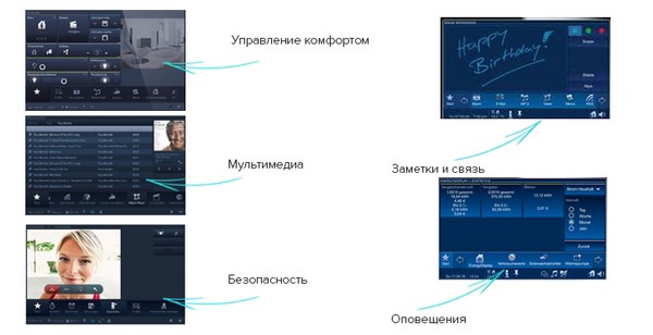 Сенсорные панели 7.jpg