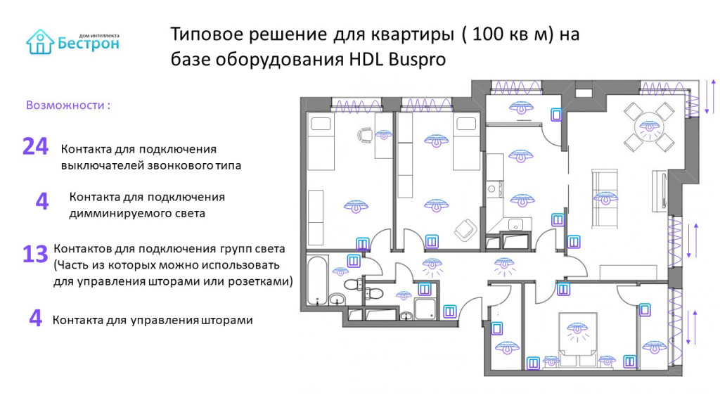 обложка 100.jpg
