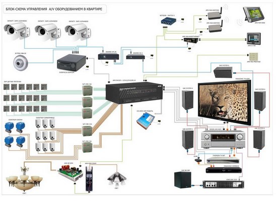 shemasmart1 (Копировать).jpg shemasmart1 (Копировать).jpg
