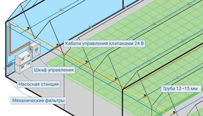 мониторинг и управление теплицей_8.jpg