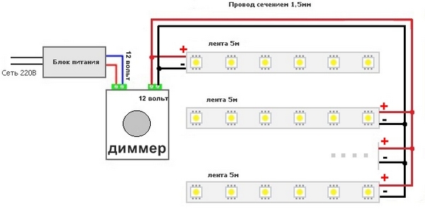Плавная регулировка освещения с помощью диммеров 2 .jpg Плавная регулировка освещения с помощью диммеров 2 .jpg