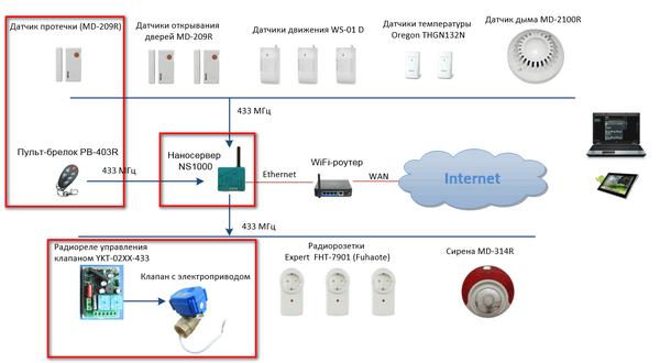 3de0cab6bd8c41e5968703334226fb1d (Копировать).png 3de0cab6bd8c41e5968703334226fb1d (Копировать).png