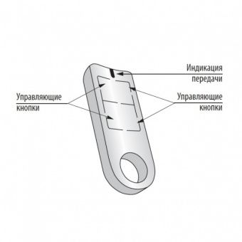 Картинка беспроводной пульт для повторения уже стоящего выключателя rf-set2