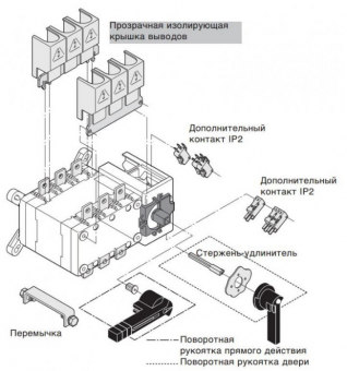 Рубильник-переключатель 4P,  I-0-II,  160A, до 690В АС HI452