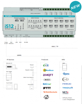 Картинка is12 мастер контроллер knx tp/rs 485