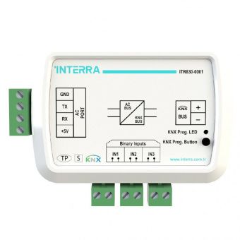 Картинка interra mitsubishi electric ac - knx шлюз - внутренней установки, имеет три входа сухих контактов. itr830-0001