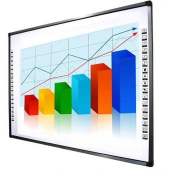 Картинка SM-8283 Инфракрасная интерактивная доска 80”(4:3), разрешение 32768х32768, рабочая область 1670*1175 мм, габариты 172*122*4 см, multi-touch 10 точек