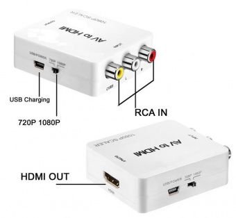 Картинка Аксессуар Palmexx AV - HDMI PX/AV-HDMI 550855